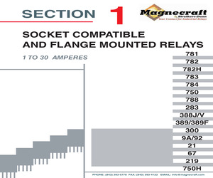 783XCXC-120A.pdf