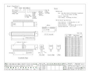 WBN-020-MSCBK2C.pdf