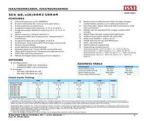 IS46DR81280A-25EBLA1-TR.pdf