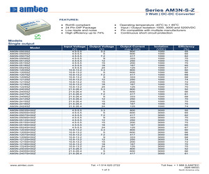 AM3N-0524SH30Z.pdf