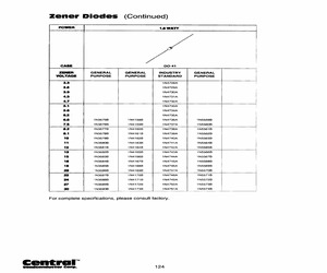 1N4730ATR.pdf