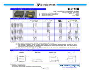 HM72B-061R5LFTR13.pdf