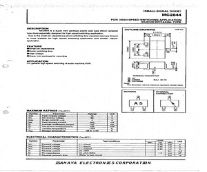 MC2844.pdf