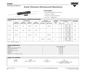 G202100R+/-5%R1.pdf