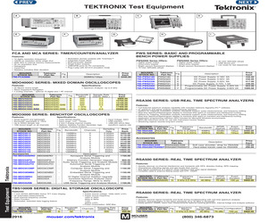 FCA3000.pdf