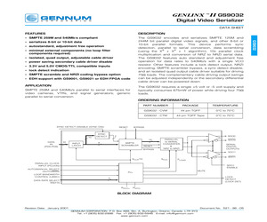 GS9032-CTM.pdf