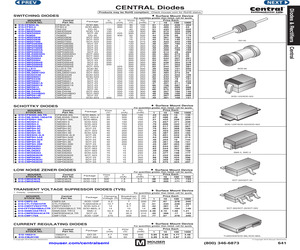 CMOD2004 TR.pdf