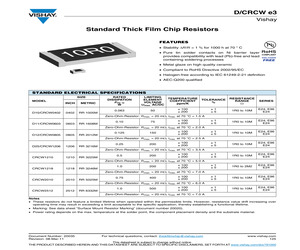 D10/CRCW0402200160K5%ET7E3.pdf