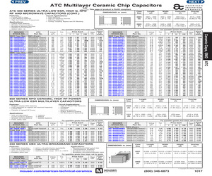 600F820JT250XT.pdf