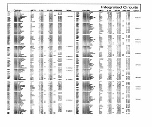 SN54HC191J.pdf