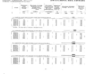 SFR101.pdf