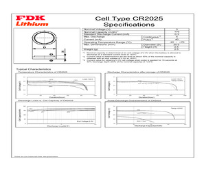 CR2025.pdf