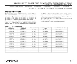 LTC2263CUJ-12#PBF.pdf