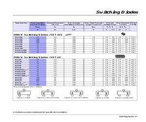 BAV99W.pdf