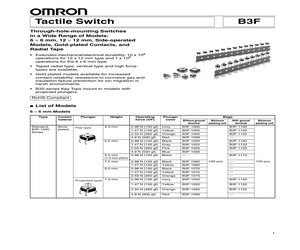 B3F6002BYOMZ.pdf