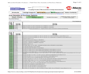 AC164014.pdf