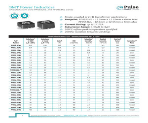 PF0553NLKIT.pdf