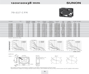 DP200A2123XBT.GN.pdf