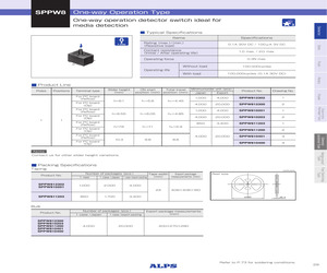 SPPW811200.pdf