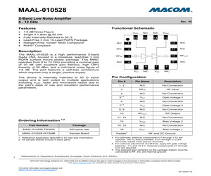 MAAL-010528-001SMB.pdf