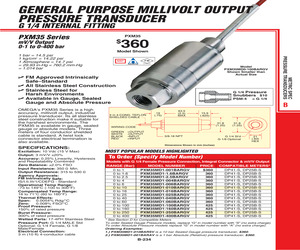 PXM35MD1-016BARAV.pdf