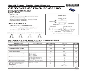 CDSV3-99-G.pdf