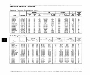 BCP53TRL.pdf