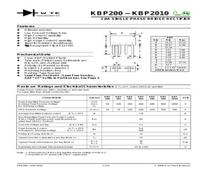 KBP2010.pdf