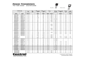 MJE340LEADFREE.pdf