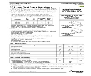 MRF8S26120HR5.pdf