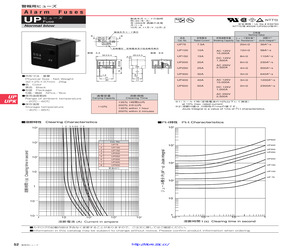 UP500.pdf