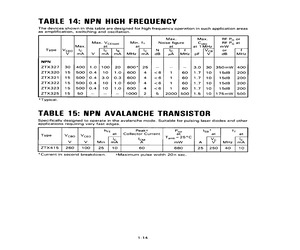 ZTX325L.pdf