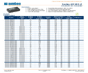 AM1DS-0512SH30Z.pdf