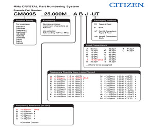 CM309S-12.000MABJ-UT.pdf