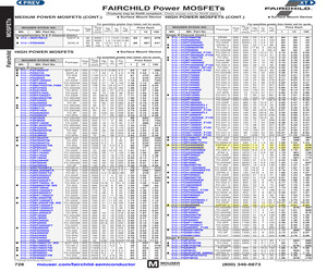 FCPF190N60_F152.pdf