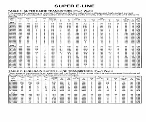 ZTX650SMTA.pdf