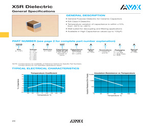 12106D476MAT4A.pdf