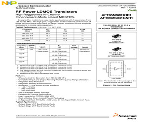 MIC5239YMM-TR.pdf