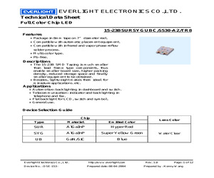 15-23BSURSYGUBC/S530-A2/TR8.pdf