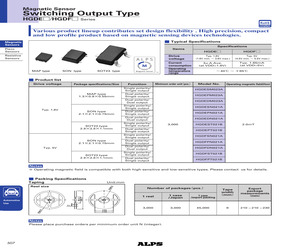 HGDEPM023A.pdf