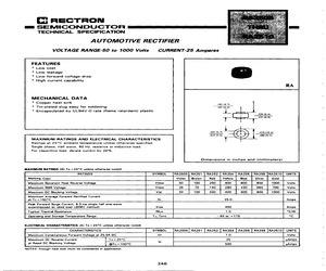 RA258.pdf