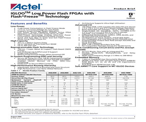 M7AGL1000-FFG256.pdf