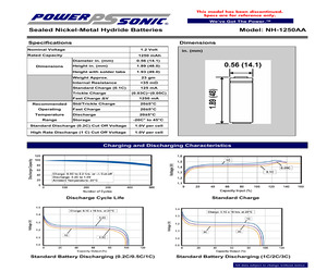 NH1250AA.pdf