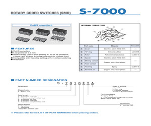 PRCP-MSMF110/16-2C.pdf