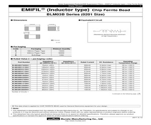 BLM03BB100SN1J.pdf