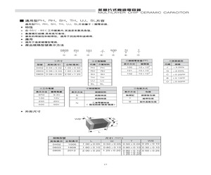 0402PH220B100NB.pdf