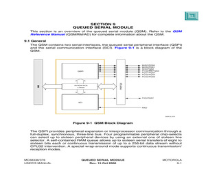 MC68336376UM09.pdf