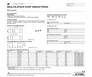 MLG1608A1N0ST.pdf