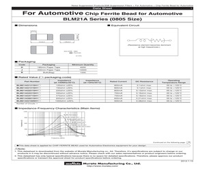 BLM21AH102SN1D.pdf