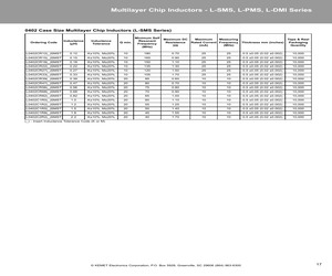 L0402CR15KSMST.pdf